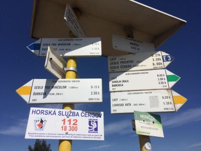 Minčol - patria Minčola, orientačná tabuľa